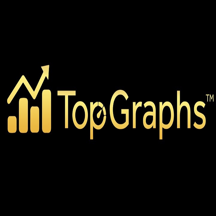 TopGraphs Coupons