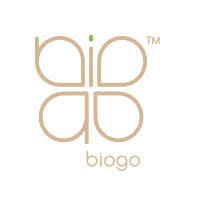 Biogo Coupons